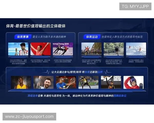 国际综合赛事创新营销案例