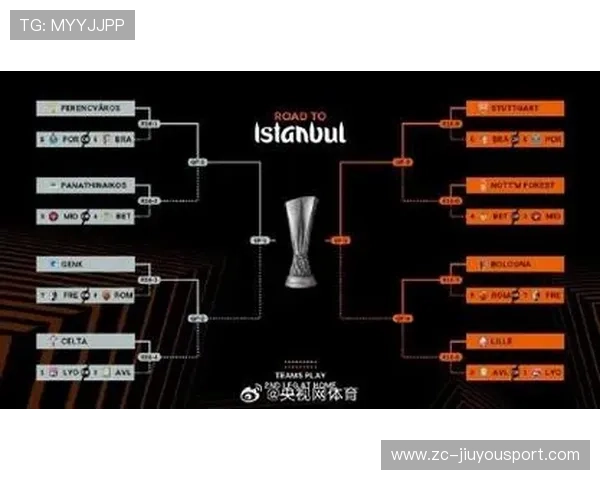 罗马连胜势头继续，欧联积分攀升，罗马欧联杯大名单